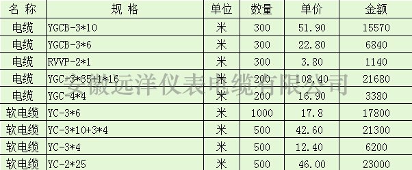 電纜價(jià)格表
