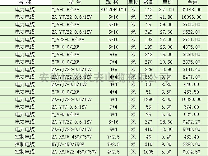 力纜較新報(bào)價(jià)表